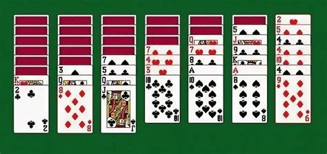 Most Difficult Solitaire Games